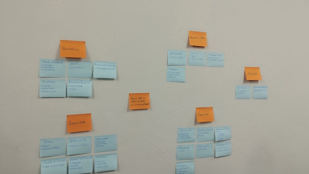 01 esquema gráfico produzido na Oficina 1 (1)