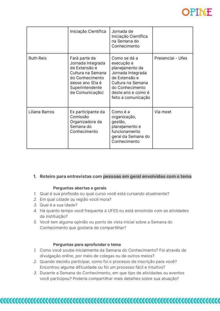 06 Roteiro de Entrevistas_Lissandra e Dara_page-0002