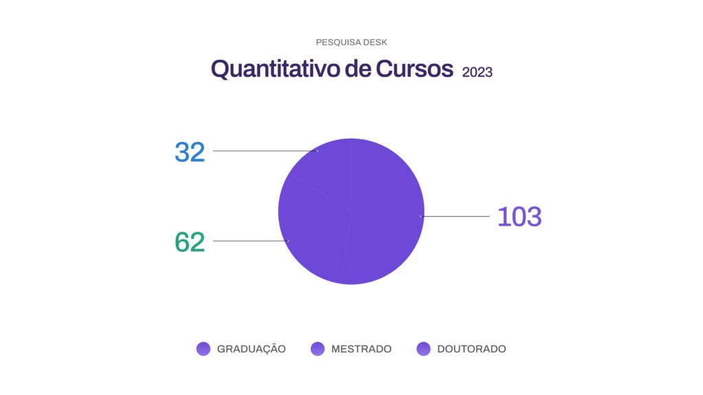 07 Resultados Pesquisa_page-0008