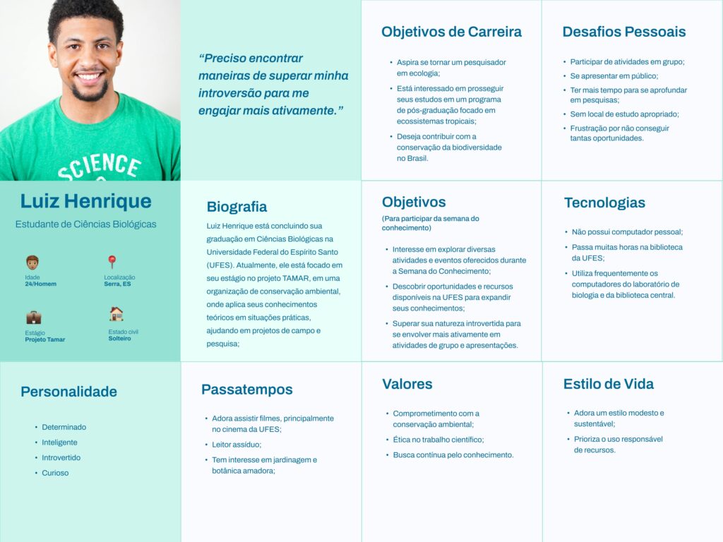 08 a Persona - Luiz Henrique (Estudante da UFES)_page-0001