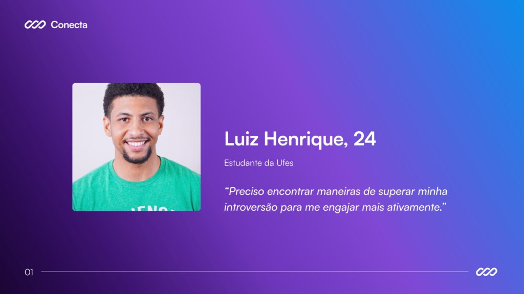 19 Pitch - Apresentação Conecta_page-0003