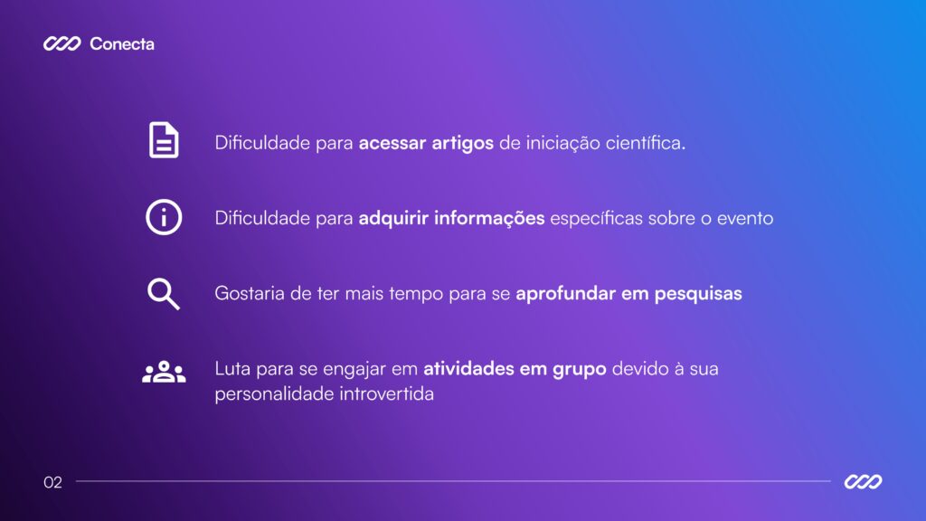 19 Pitch - Apresentação Conecta_page-0004