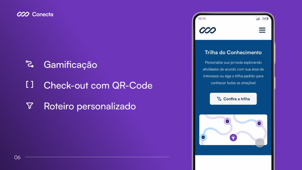 19 Pitch - Apresentação Conecta_page-0008